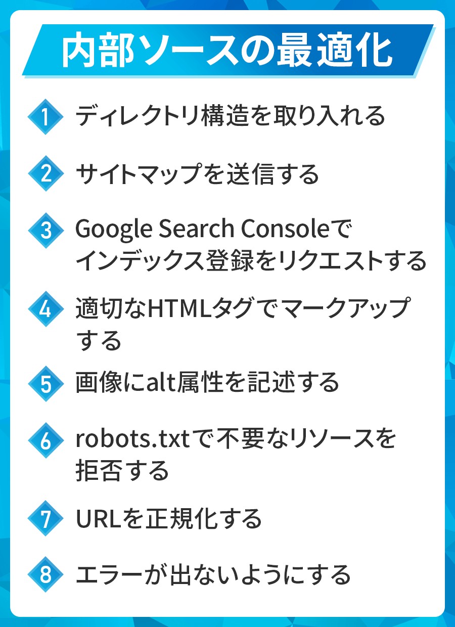 内部ソースの最適化（SEO内部対策）