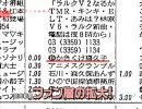 ④年代別/アイドル女性声優列伝!17歳教団結成![一未満の声]っておいおい!