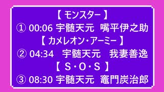 宇髄さんと一緒に【 ① モンスター 】【 ② カメレオン・アーミー 】【 ③ Ｓ・Ｏ・Ｓ 】　宇髄天元　嘴平伊之助　我妻善逸（隊服）　竈門炭治郎（隊服）　【 鬼滅のMMD 】