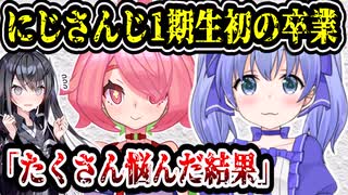 にじさんじ勇気ちひろ・安土桃、来年1月末に卒業　1期生では初めて