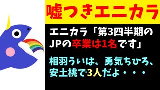 エニカラの決算説明資料、勇気ちひろと安土桃の卒業がなかったことになる【にじさんじ】