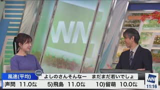 【松雪彩花】週末カロリーモンスターあやちと年には勝てないよしのん【芳野達郎】