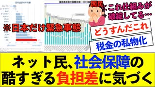 ネット民、社会保障の酷すぎる負担差に気づく