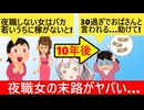 夜職20代女子「めっちゃ稼げるやんｗ」10年後…「助けて！稼げないのに金銭感覚が戻らない…！」