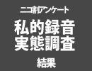 特別アンケート「私的録音実態調査」結果 2008/12/19