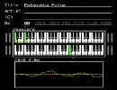 ロシアの草原がどうにかなってる曲をファミコン音源でやっつけてた