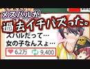 マリンにTwitterを任せた結果、史上一番バズってしまったスバル