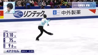 羽生結弦　全日本選手権2021 FS