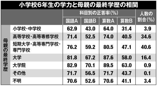 笑い飯哲夫