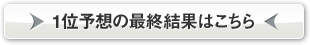 1位予想の最終結果はこちら