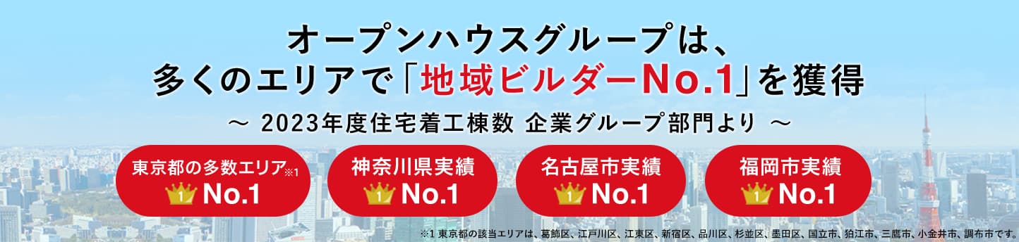 オープンハウス・ディベロップメントは、多数商圏で「地域ビルダーNo.1」を獲得