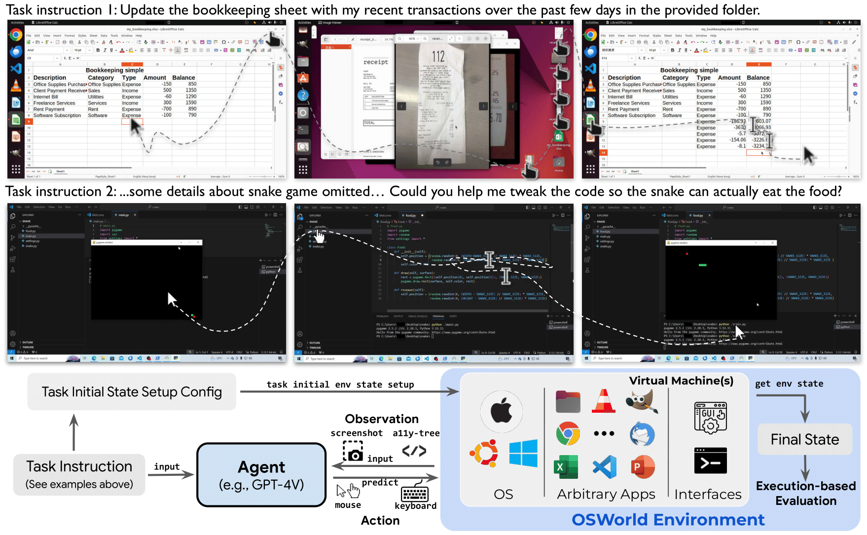 osworld task_demonstration