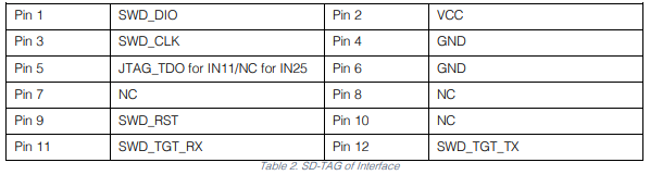 /media/uploads/hyungo/table2.png