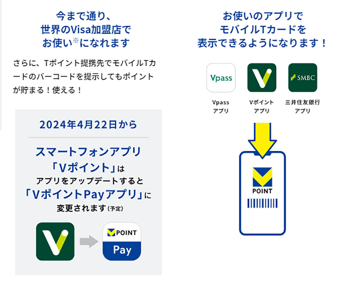 現在Vポイントを貯めている人はどうなる？2