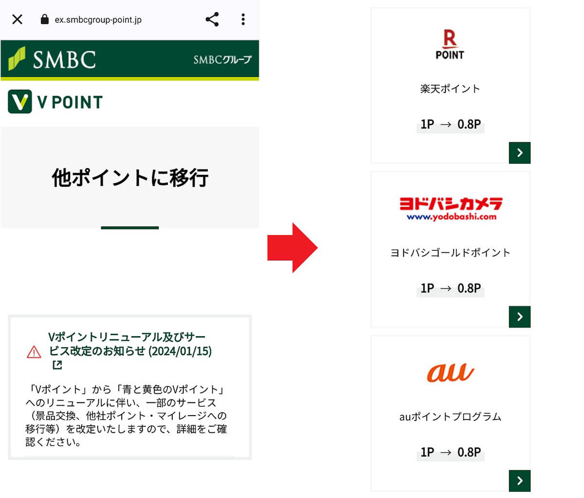 新Vポイント統合でデメリットはないの？4