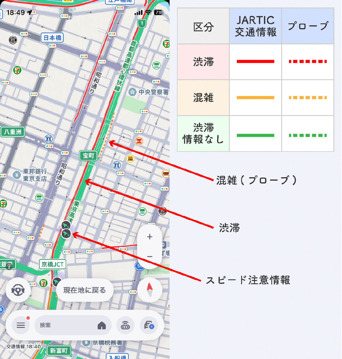 プローブ情報の確認1