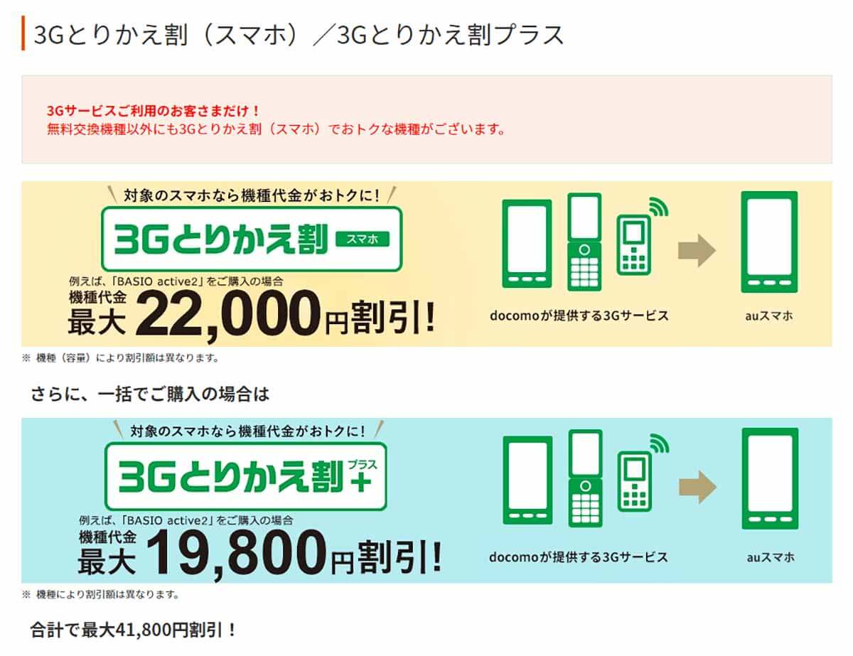 au「3Gとりかえ割（スマホ）／3Gとりかえ割プラス」