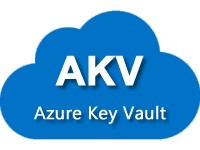 Azure Key Vaultのイメージ画像