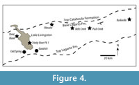 s figure4