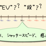 カメラの○○段、××ＥＶってなんだ