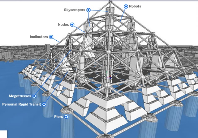 Mega-City Pyramid concept by Shimizu Corporation -- 