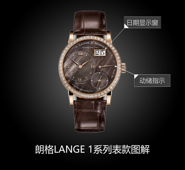 朗格LANGE 1系列813.043图解