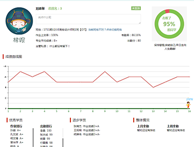 火星时代学习系统提供