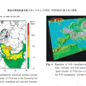 まだあった！隠された世界版「WSPEEDI」の情報など――内閣官房参与小佐古敏荘氏の辞意表明から読み取れる多くのこと