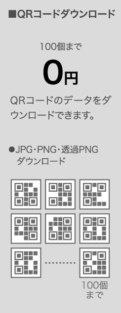 QRコードダウンロード