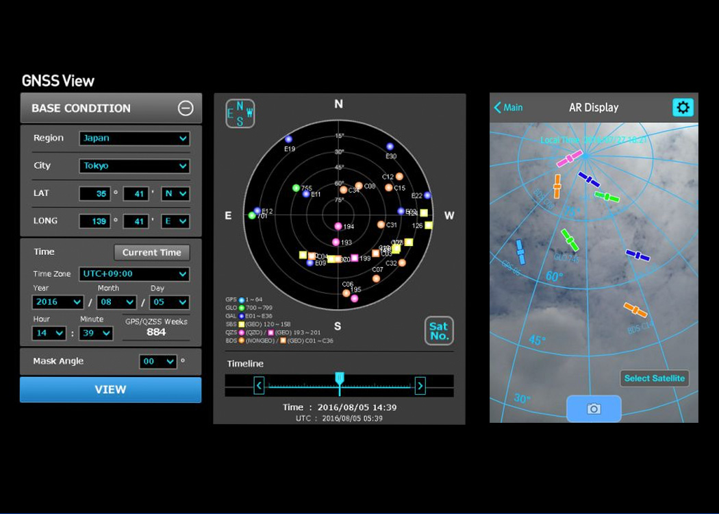 GNSS View