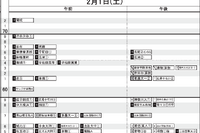 【中学受験2025】日能研「予想R4偏差値一覧」首都圏・関西10月版 <PR> 画像