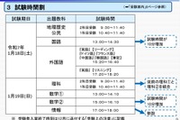 【共通テスト2025】初の新課程入試…変更点まとめ 画像