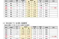 【共通テスト2025】東北本線と仙山線で臨時列車運行