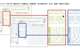 【共通テスト2025】注意事項やマーク例、あらかじめ確認を