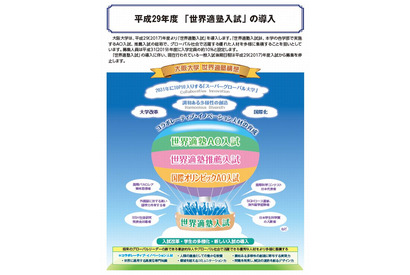 阪大、全学部にAO・推薦「世界適塾入試」を導入…2017年度から 画像