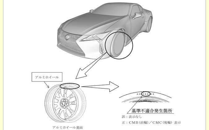 レクサス『LC』665台に試作ホイールを取り付け…2024年リコール記事ランキング 画像