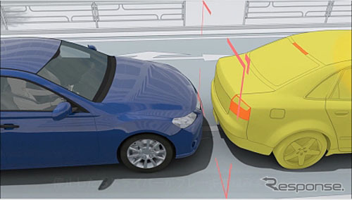 ASV（先進安全自動車）に搭載された先進技術をCGで紹介