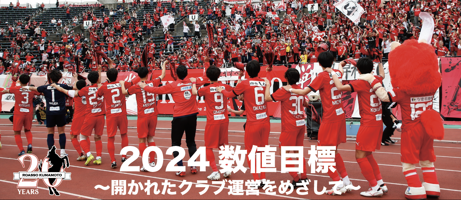 2024数値目標