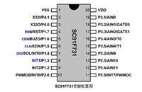 易峰晨科技无线电热毯方案SC91F73