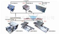 防爆称重模块