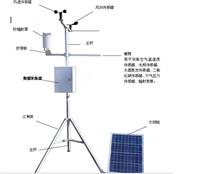 供应小型气象站