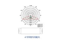 慧芸照明/丹阳 广州LED路灯/句容广州市路灯管理所