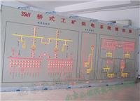 北京全发光模拟屏，电力模拟屏，配电室模拟屏，模拟图板，模拟盘