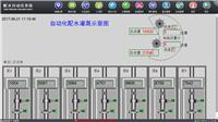 配水自动化管理系统软件