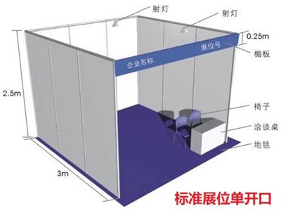 营养保健品展会2019北京大健康展览会