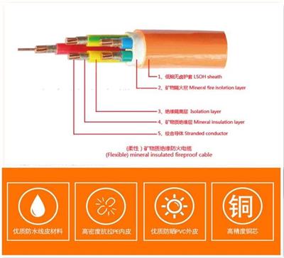 防火电缆YTTW-0.6/1KV-3*10+1*6