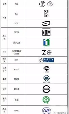 智能门铃中凯检测一站式3C服务机构