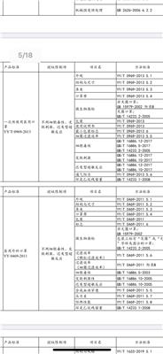 医用外科口罩YY0469-2011