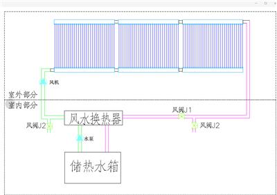 太阳能双通管式**转换采暖系统