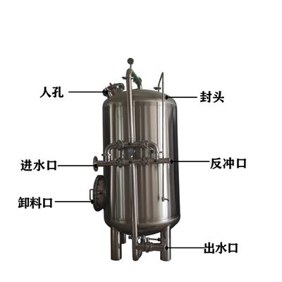 永康市鸿谦活性炭过滤器石英砂过滤器各种规格精工制作